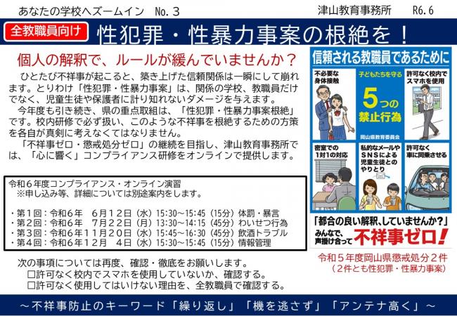ズームインNo,3
