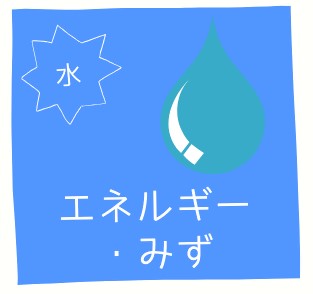 「水」のアイコン