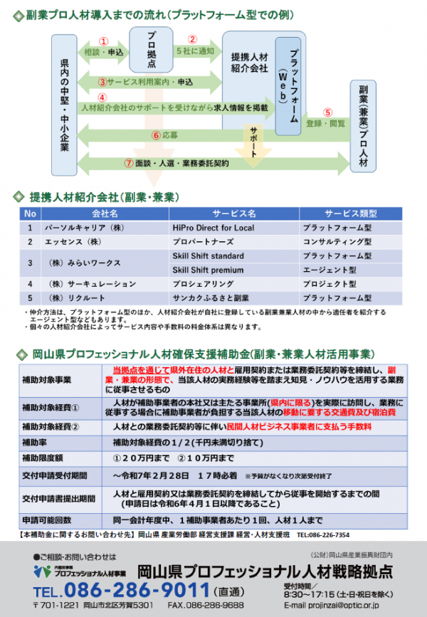 チラシ　裏