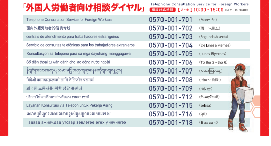 確かめよう労働条件　リーフレット裏　外国人労働者向け