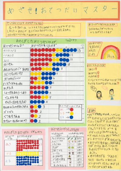 めざせ！おてつだいマスター