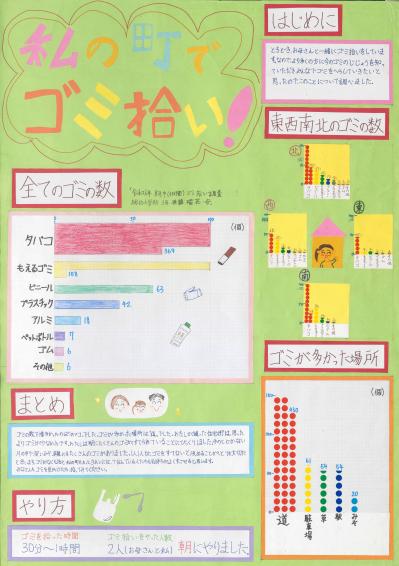 ​私の町でゴミ拾い！