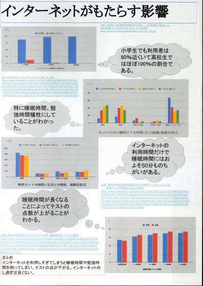 ​インターネットがもたらす影響 