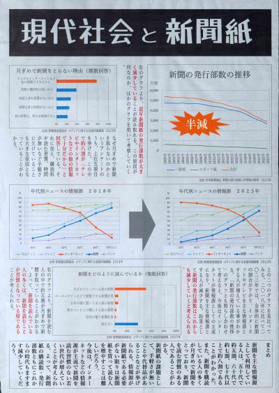 現代社会と新聞紙
