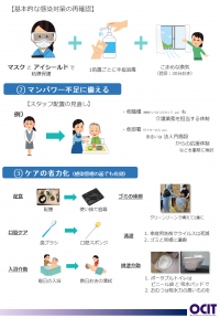 高齢者施設等における陽性者発生時初期対応マニュアル