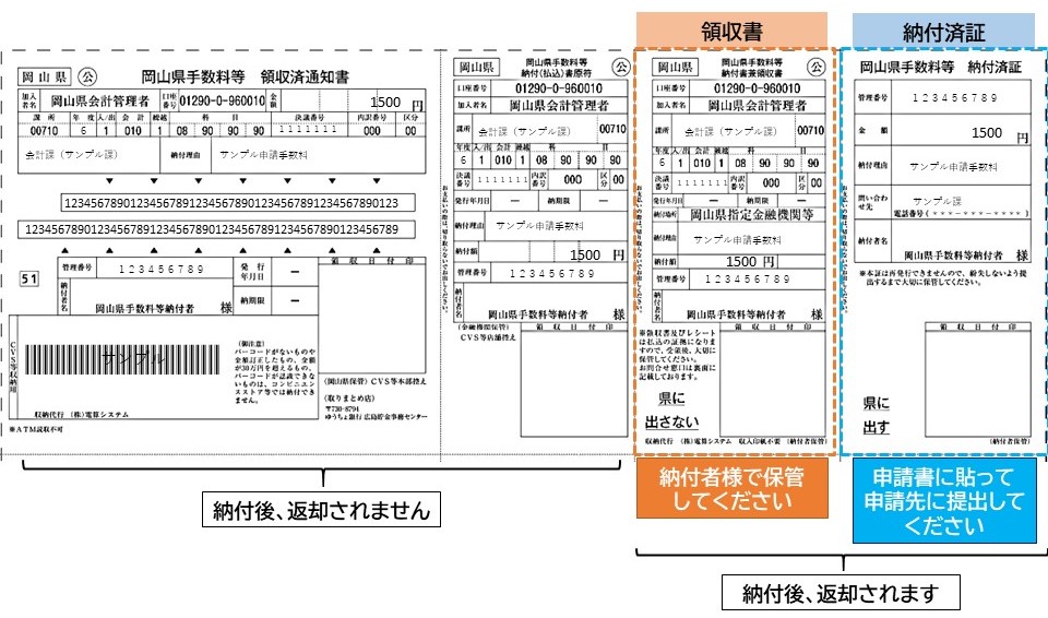 納付書イメージ