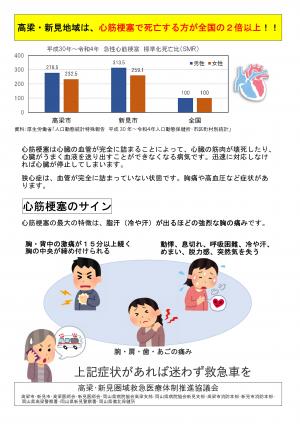 急性心筋梗塞のサインを見逃さず、早期発見・早期治療につなげましょう！