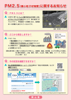 PM2.5に関するチラシ表面