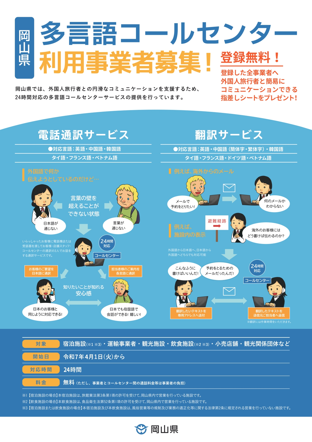 募集チラシ