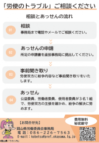 労使のトラブル