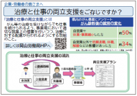 治療と仕事の両立支援