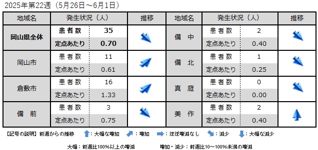 COVID-19（地域別発生状況）.jpg
