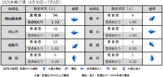 COVID-19（地域別発生状況）.jpg