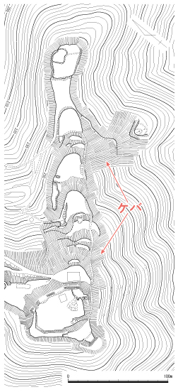 縄張り図のケバの例