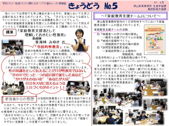 きょうどうNo.５