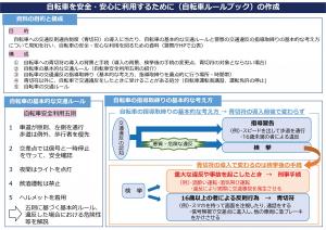 概要資料１