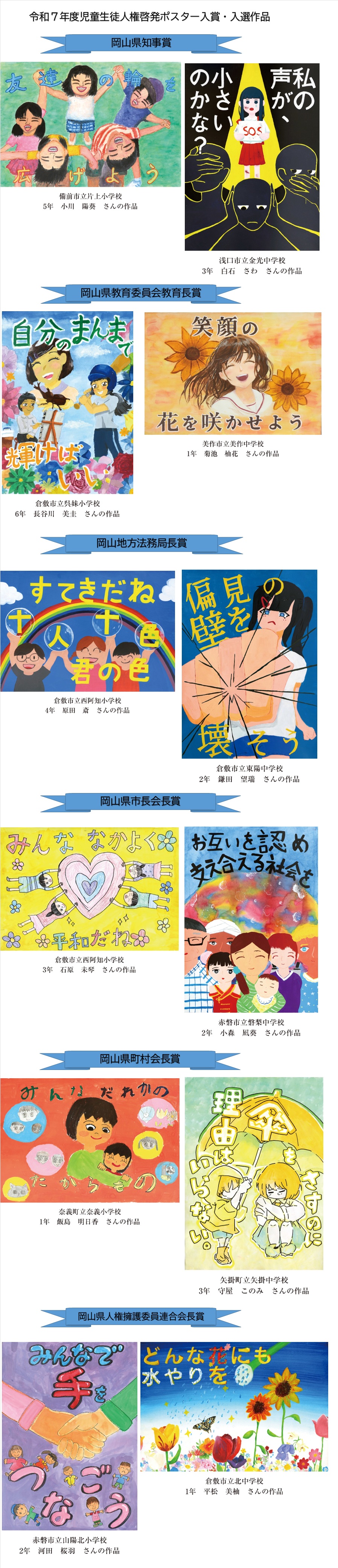 令和7年児童生徒人権啓発ポスター入賞・入選作品