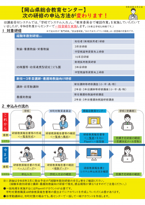 申込一括処理チラシ