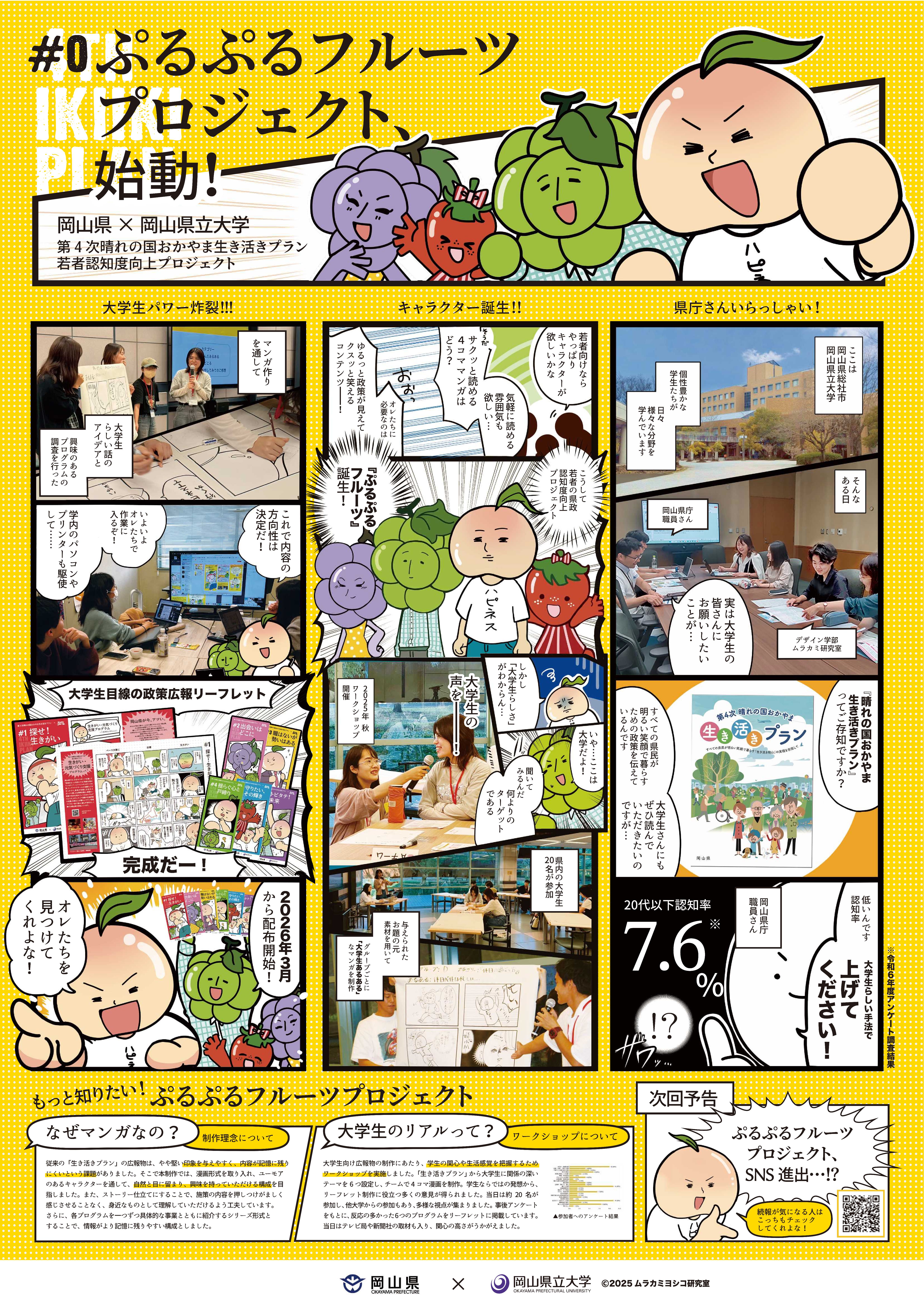 ぷるぷる始動
