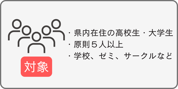 対象