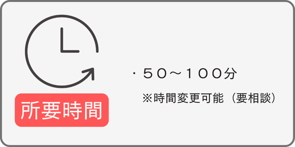 所要時間