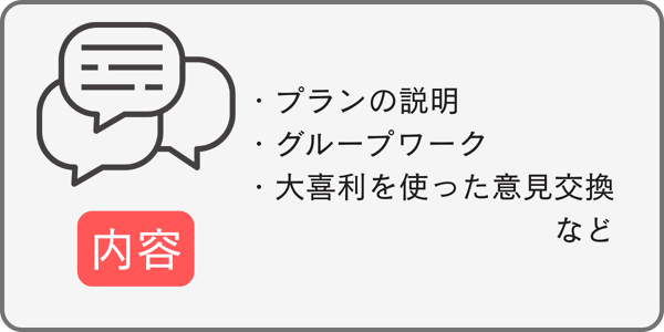 内容