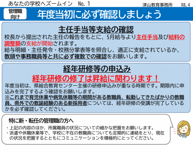 年度初めの重要確認事項 1