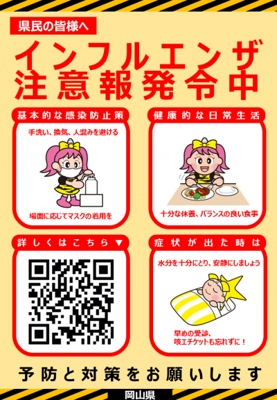 インフルグラフ