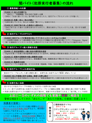 闇バイト画像