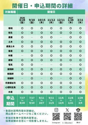 チラシ裏