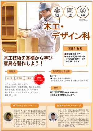 木工・デザイン科１