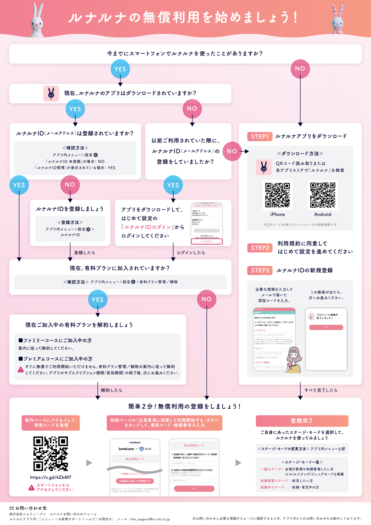 アプリダウンロード方法