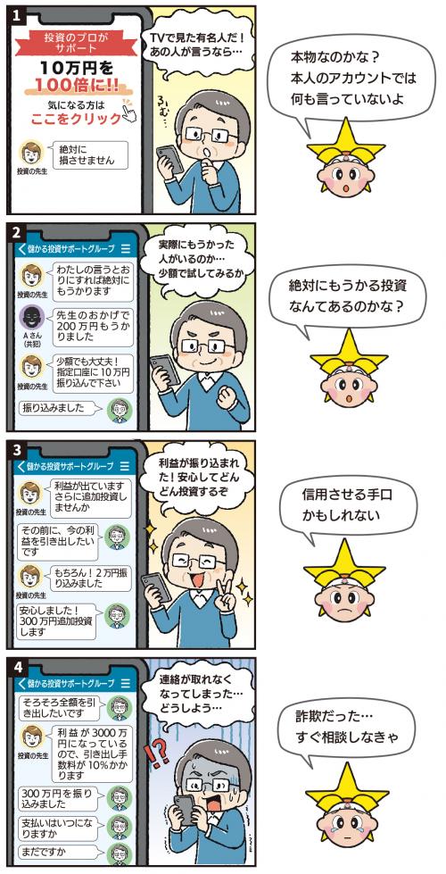 4コマ