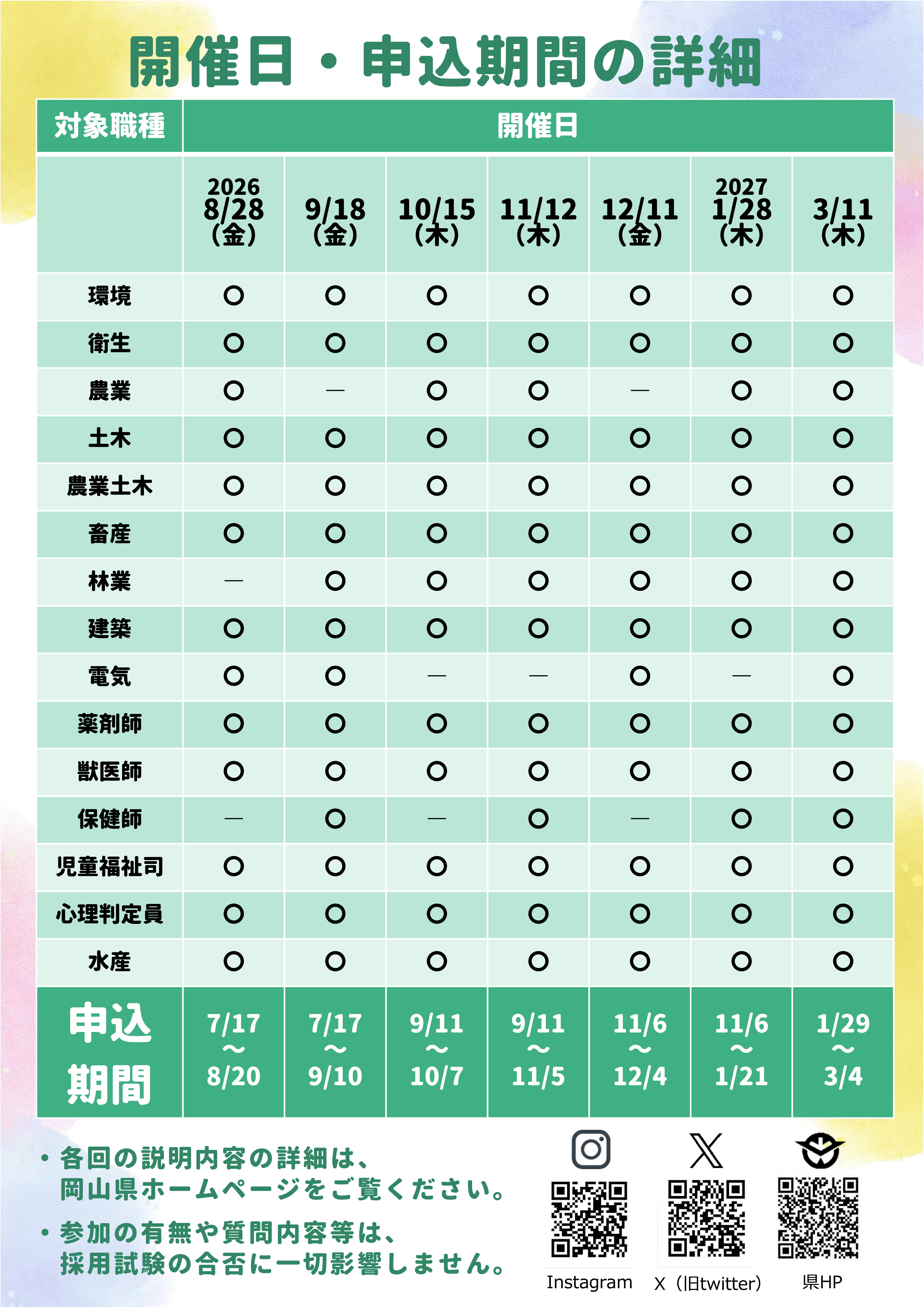岡山県技術職等Web説明会チラシ②