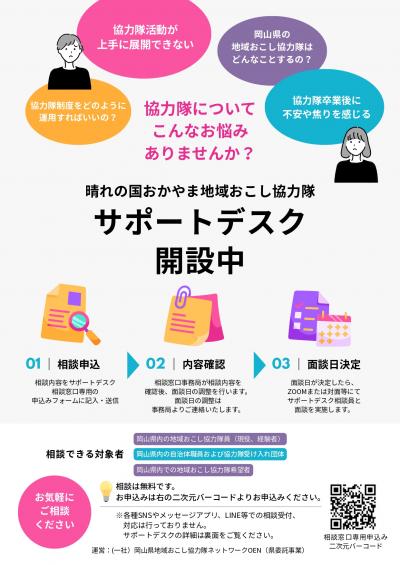 サポートデスク表