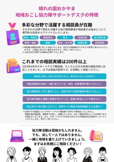 サポートデスク裏