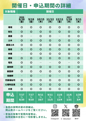 岡山県職員Web仕事説明・座談会チラシ(裏面)