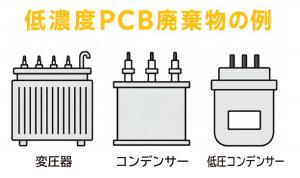 低濃度PCB廃棄物の例