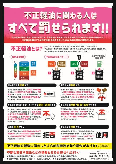不正軽油ポスター(裏)