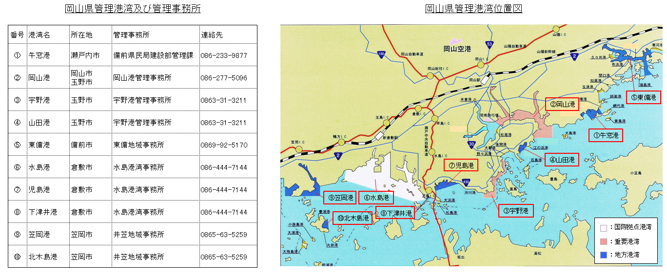 岡山県管理港湾および管理事務所