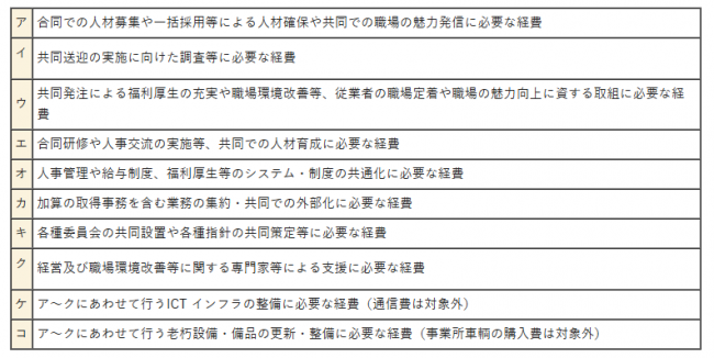 協働化・大規模化等を通じた職場環境改善に資する取組