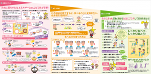 食育ナビ～フレイル編～裏