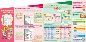栄養成分表示を活用して健康づくり！