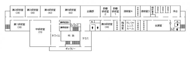 総合教育センター2階平面図