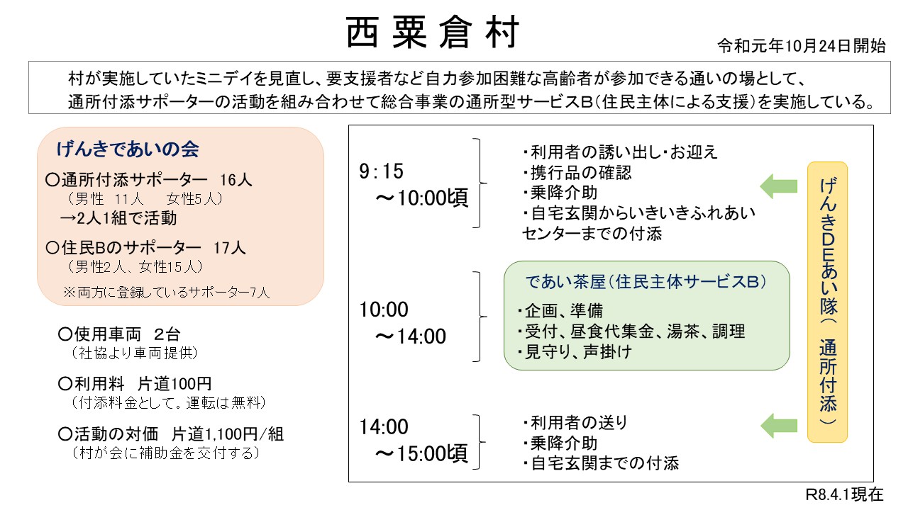 西粟倉村