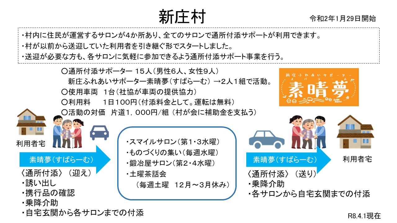 新庄村