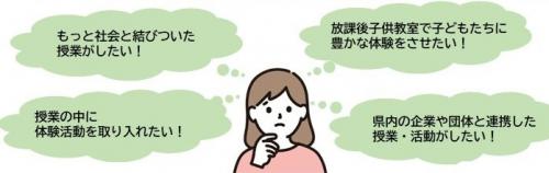 もっと社会と結びついた授業がしたい