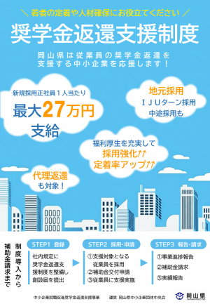 奨学金返還支援制度チラシ