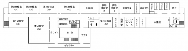 総合教育センター２階平面図