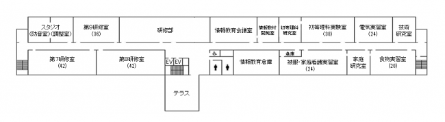 総合教育センター３階平面図